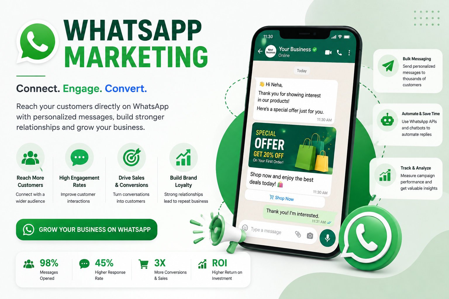 WhatsApp Marketing